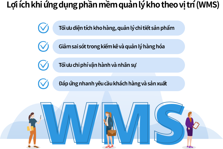 4 lợi ích khi ứng dụng phần mềm quản lý kho theo vị trí Ứng dụng phần mềm quản lý kho theo vị trí giúp tối ưu quy trình quản lý tồn kho, giảm thiểu thất thoát hàng hóa.